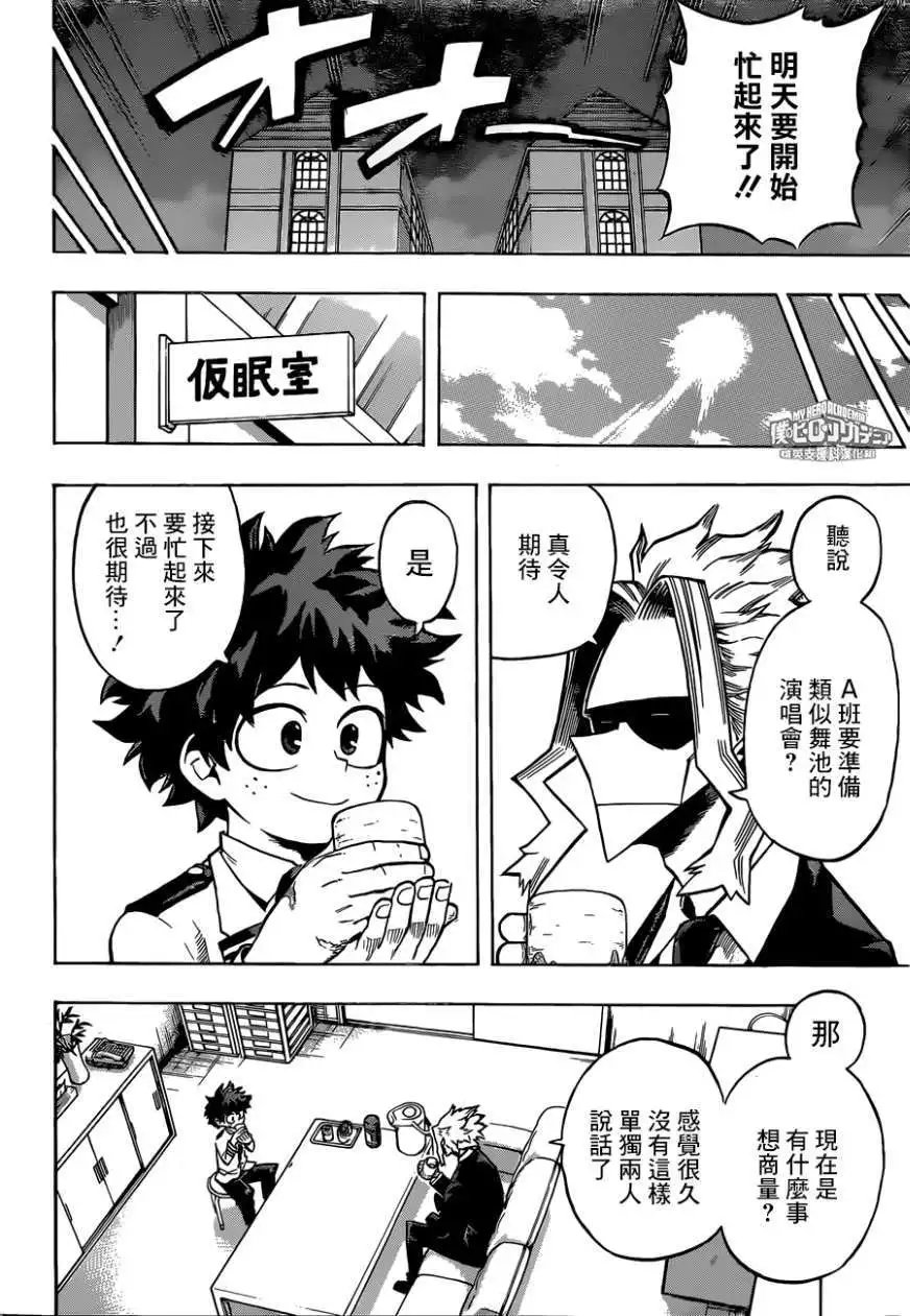 第172回