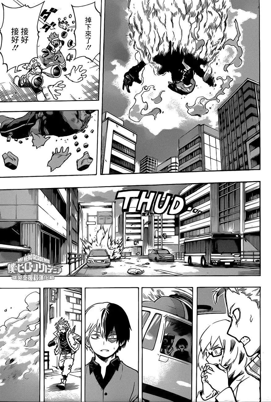 第190话 开始的