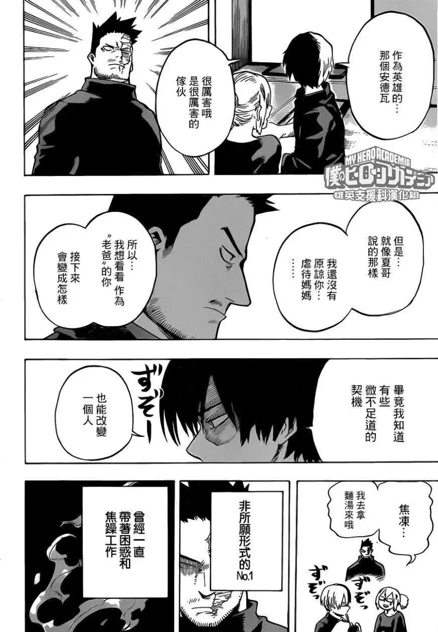 第192回