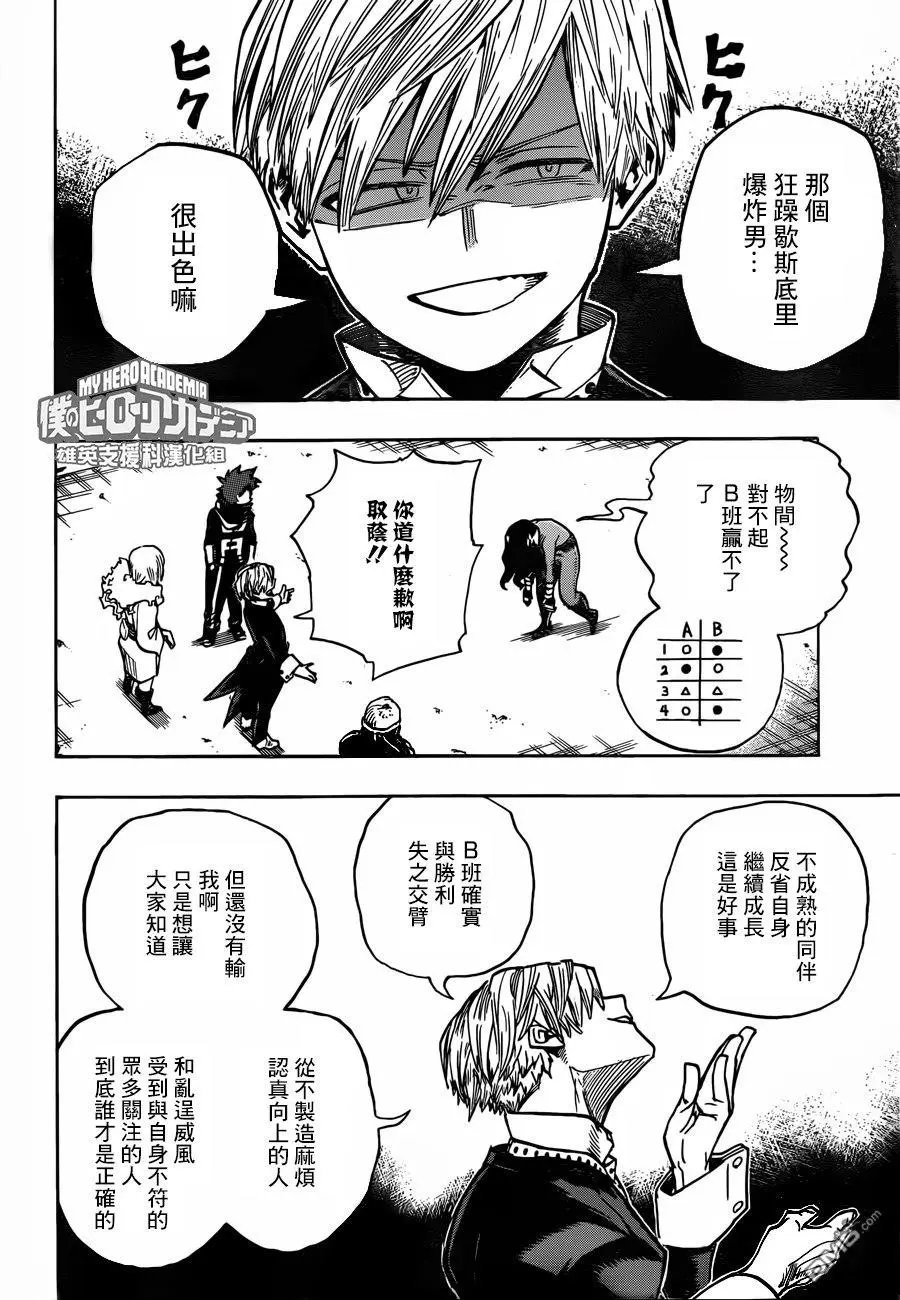 第209话 第五回合开始