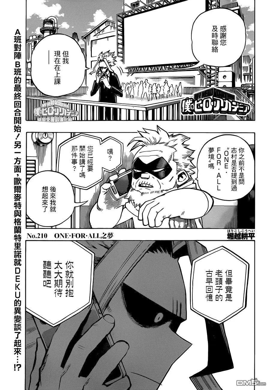 第210话 one for all之梦