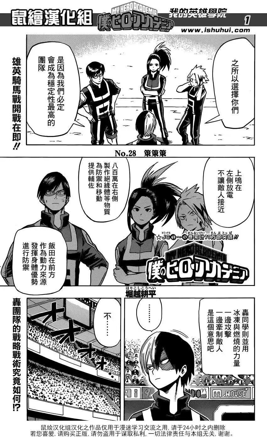 第28回