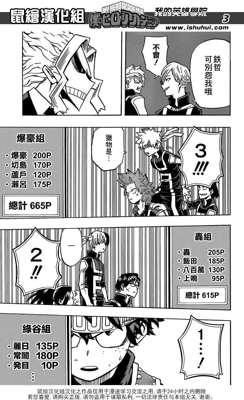 第28回