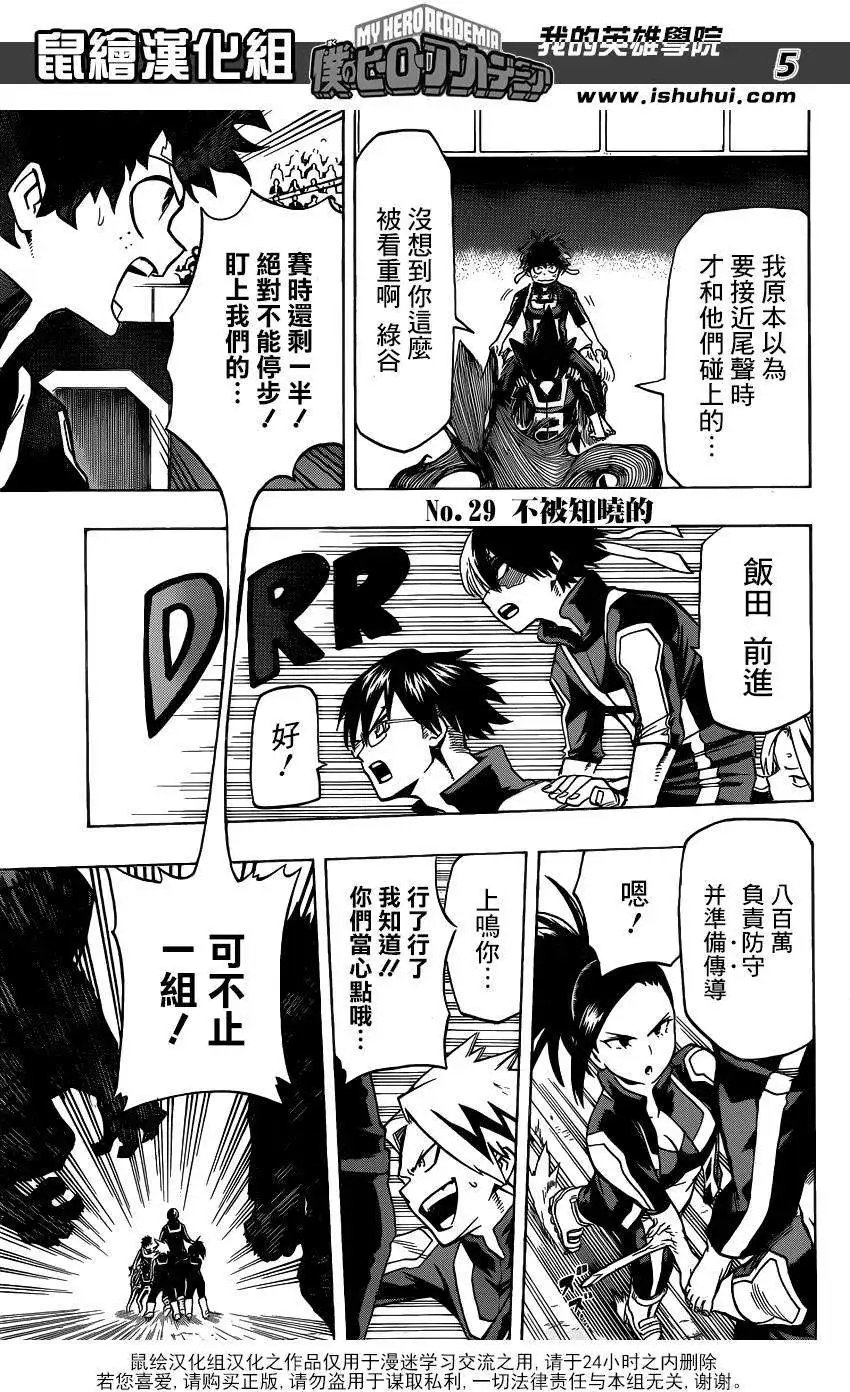 第29回