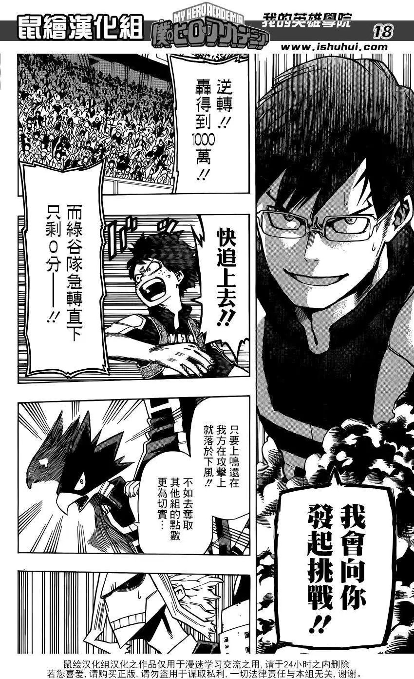 第29回