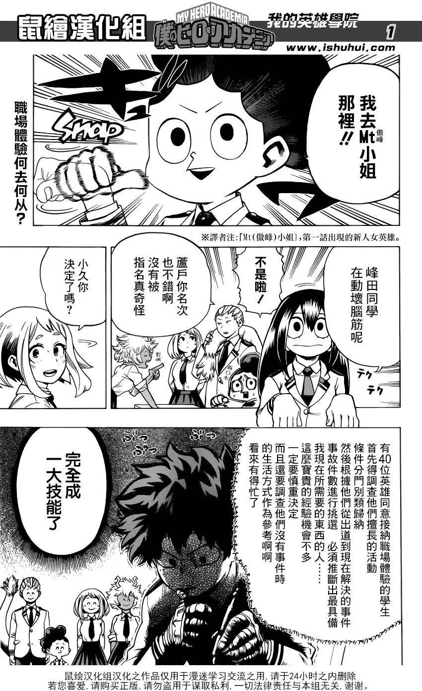 第46回