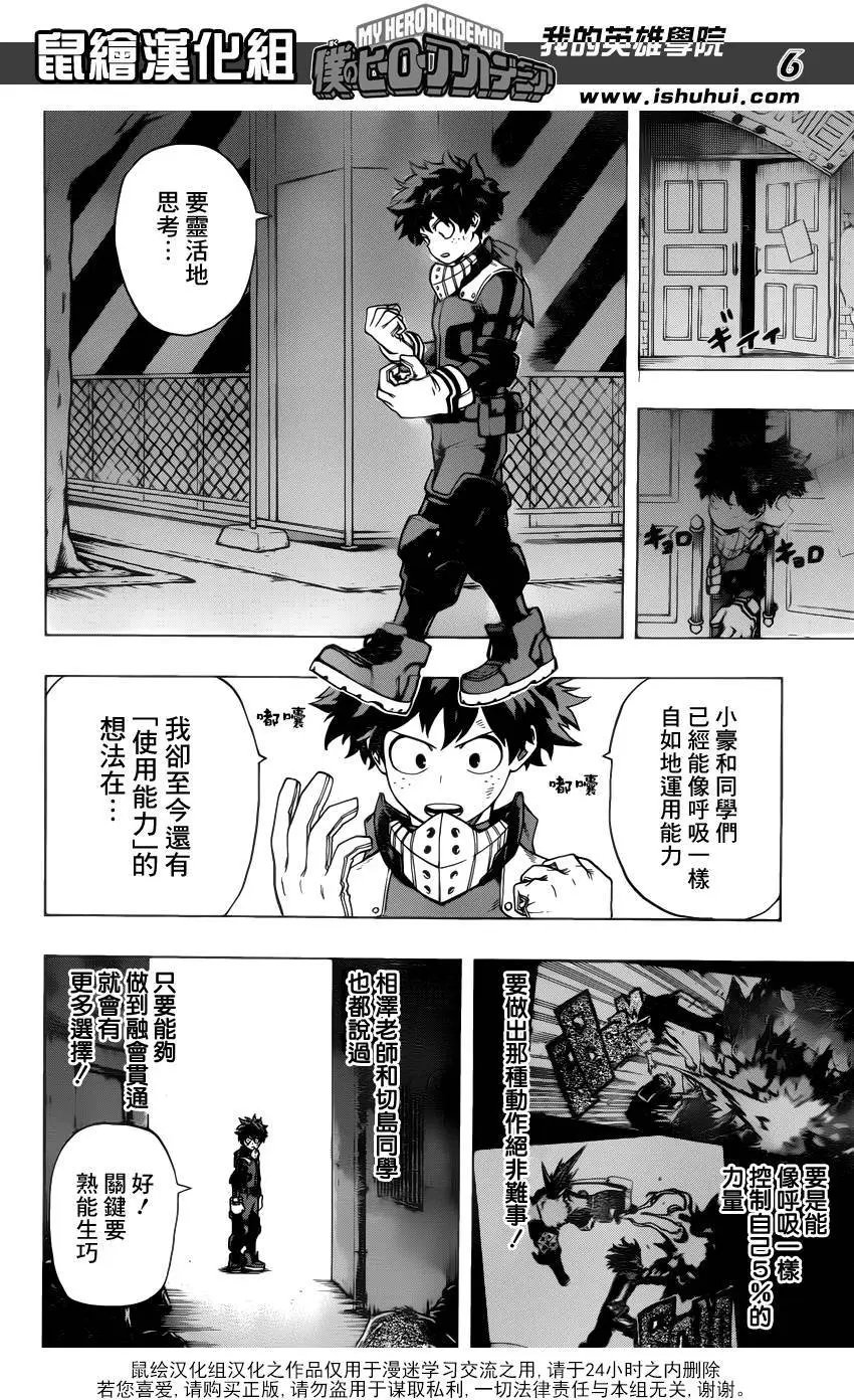 第48回