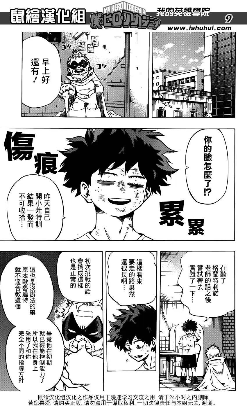 第48回