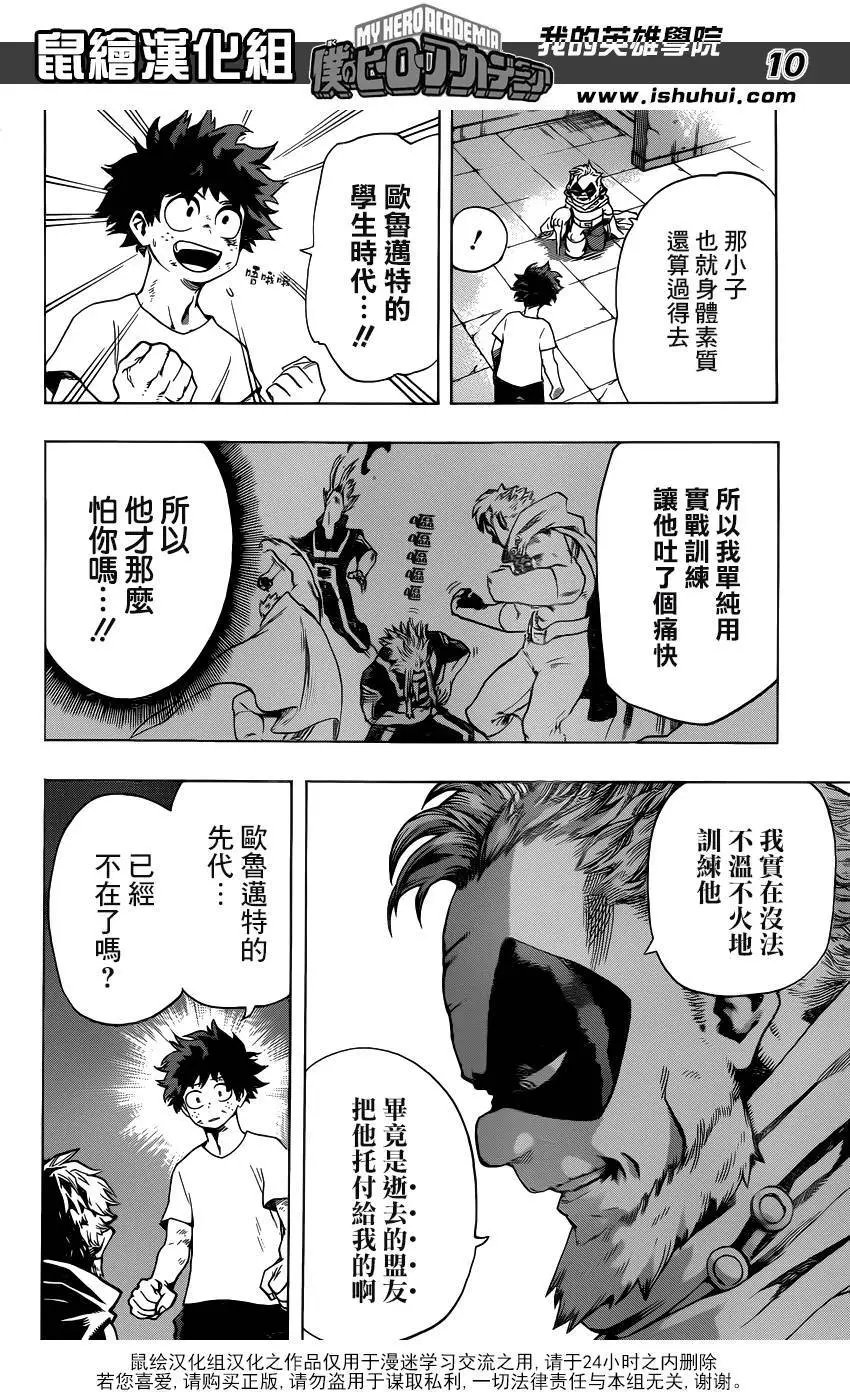 第48回