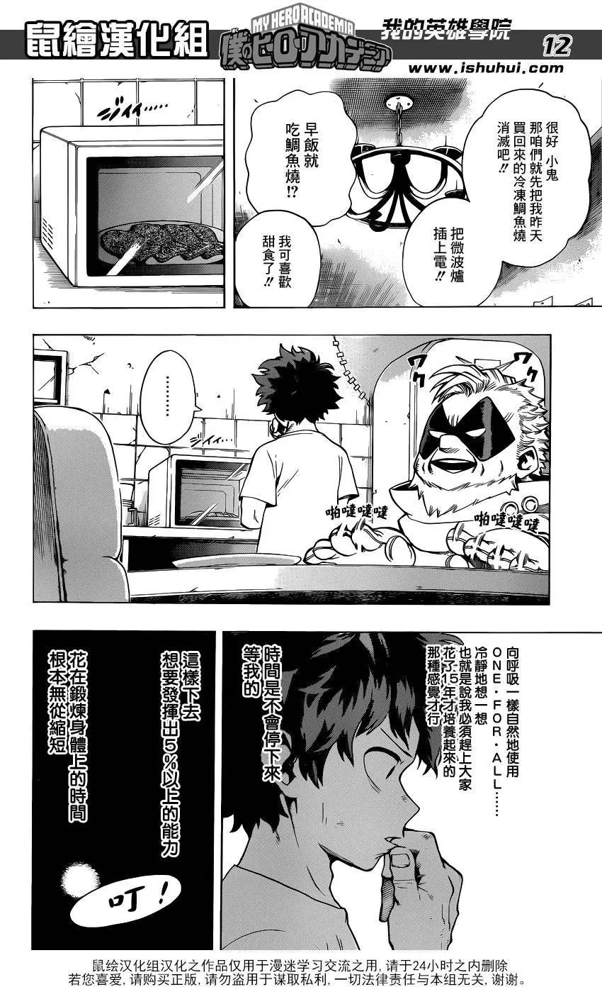第48回