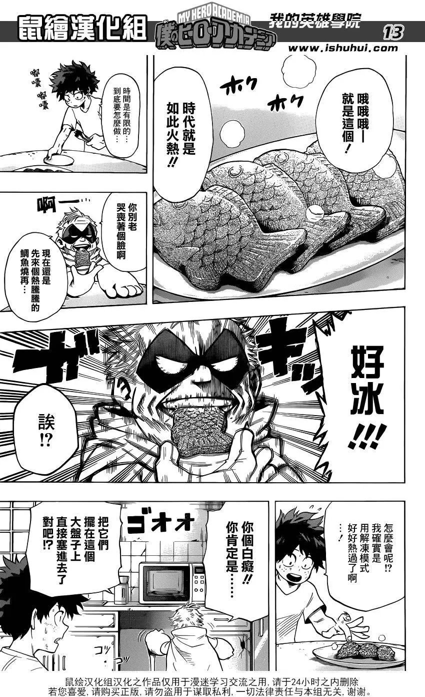第48回
