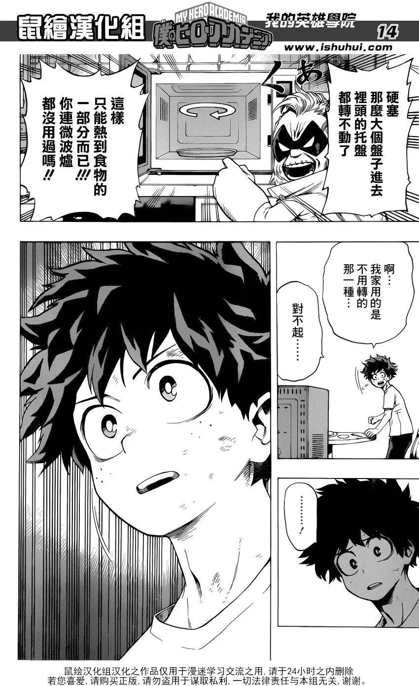 第48回
