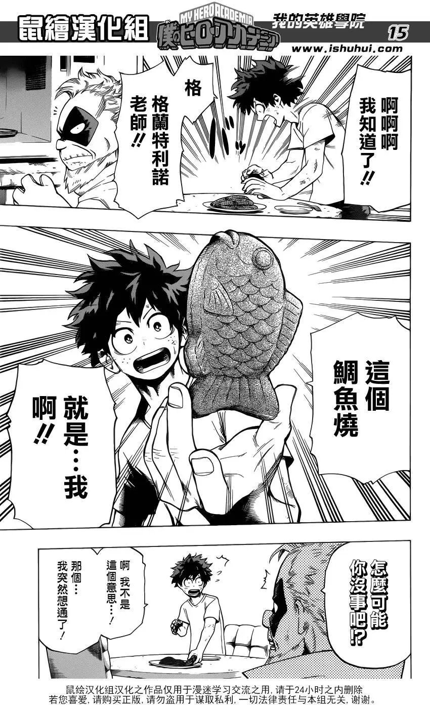 第48回