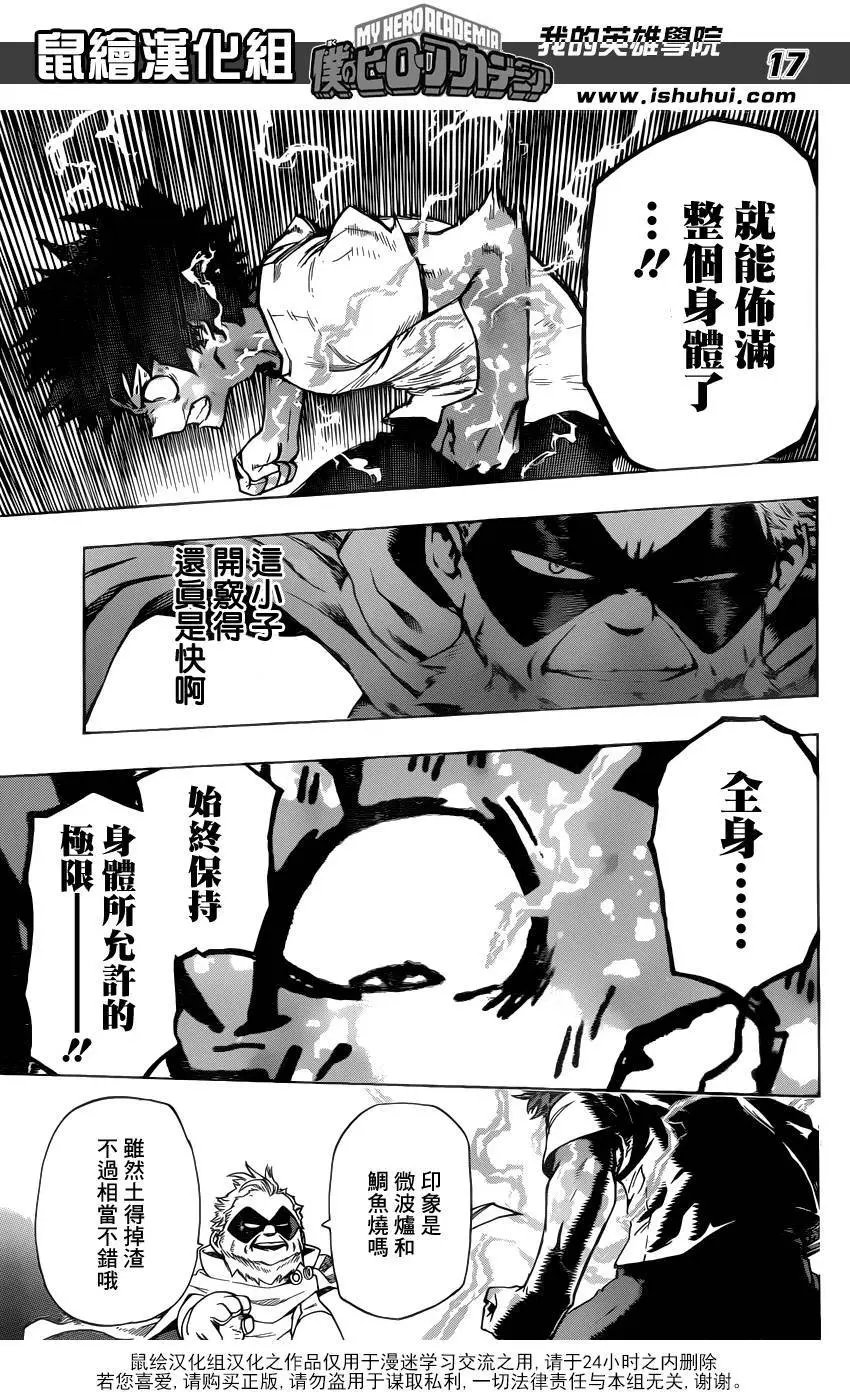 第48回