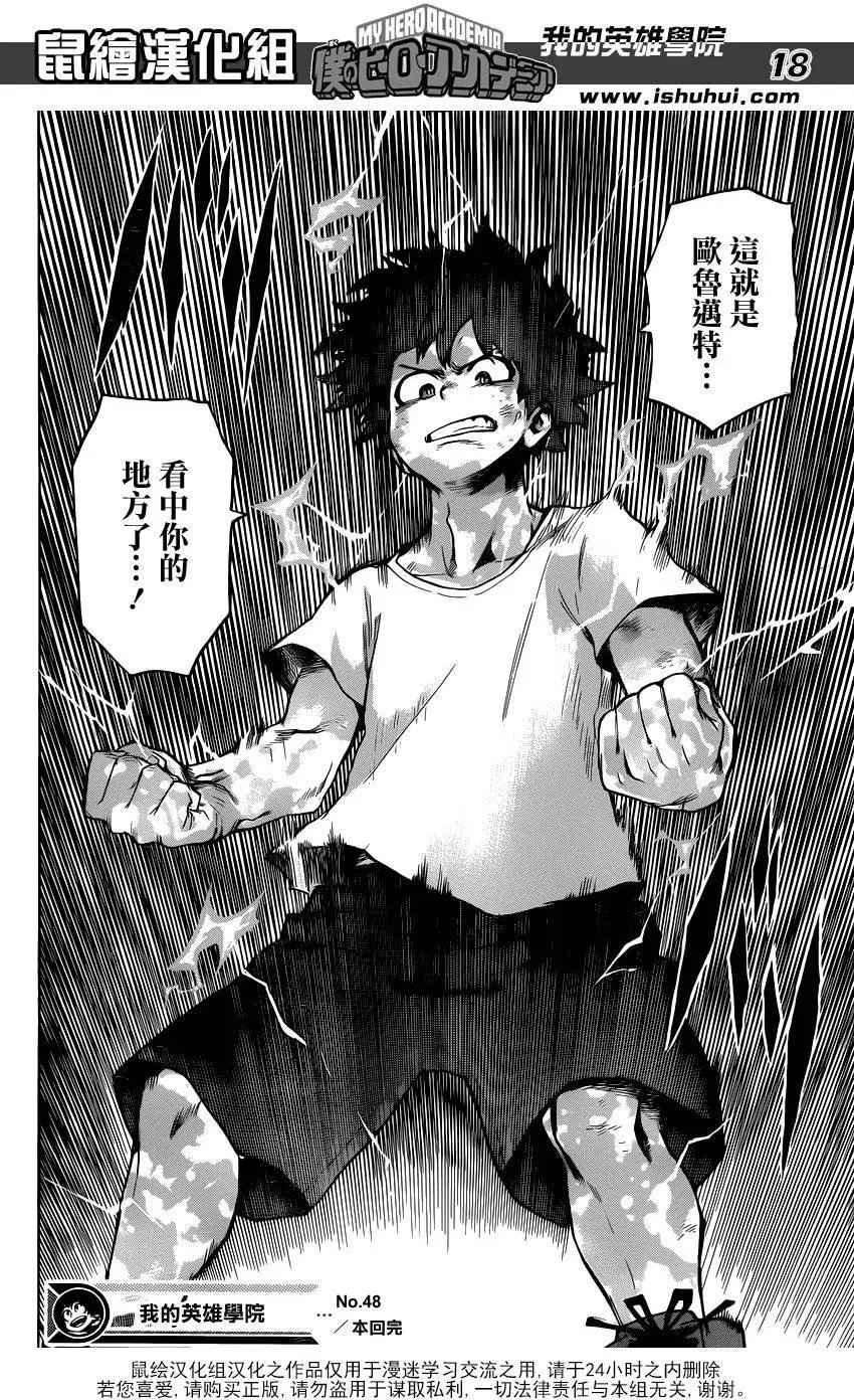 第48回