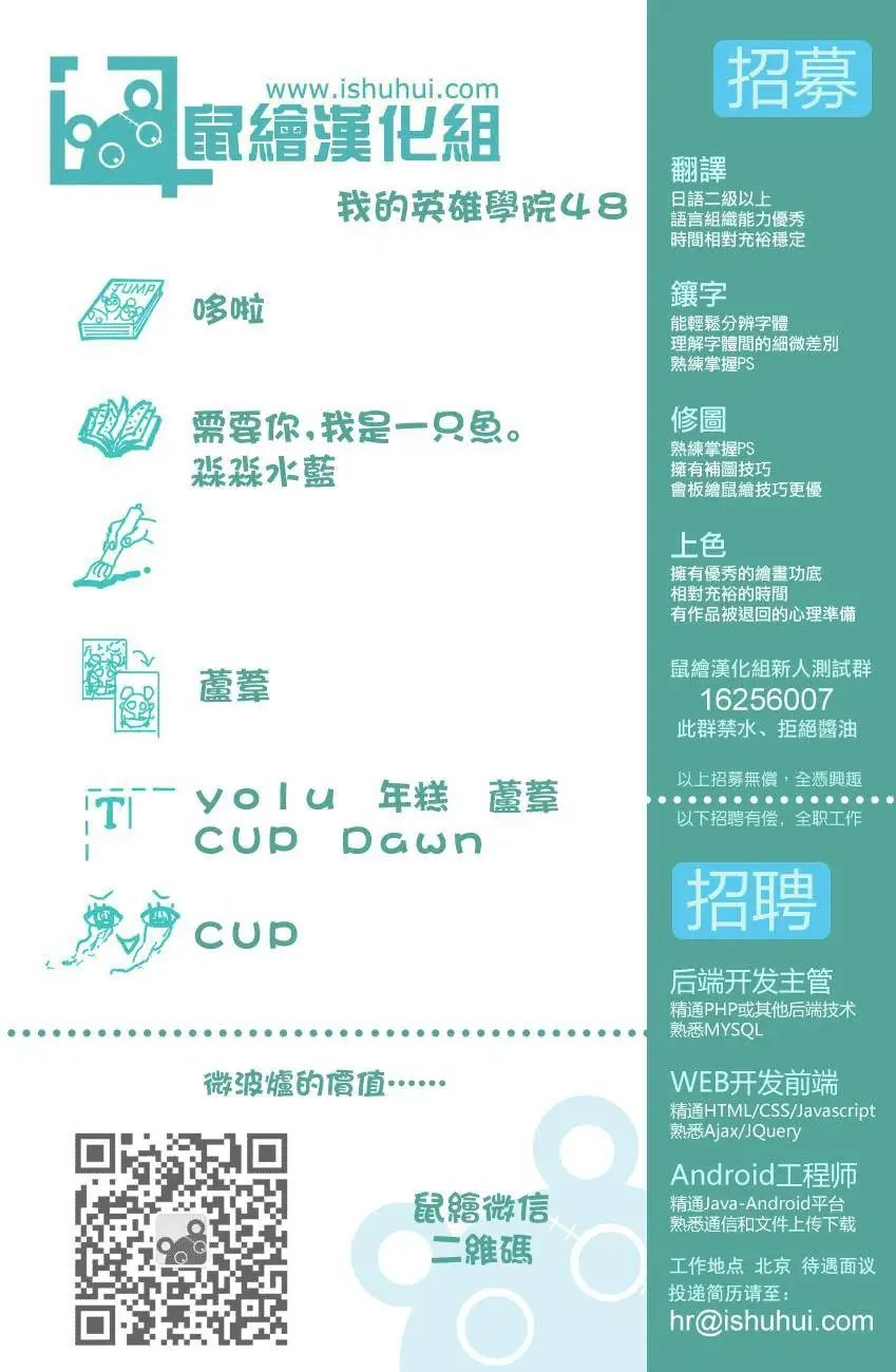 第48回