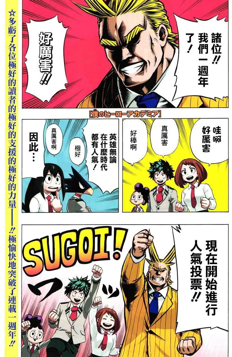 第52回