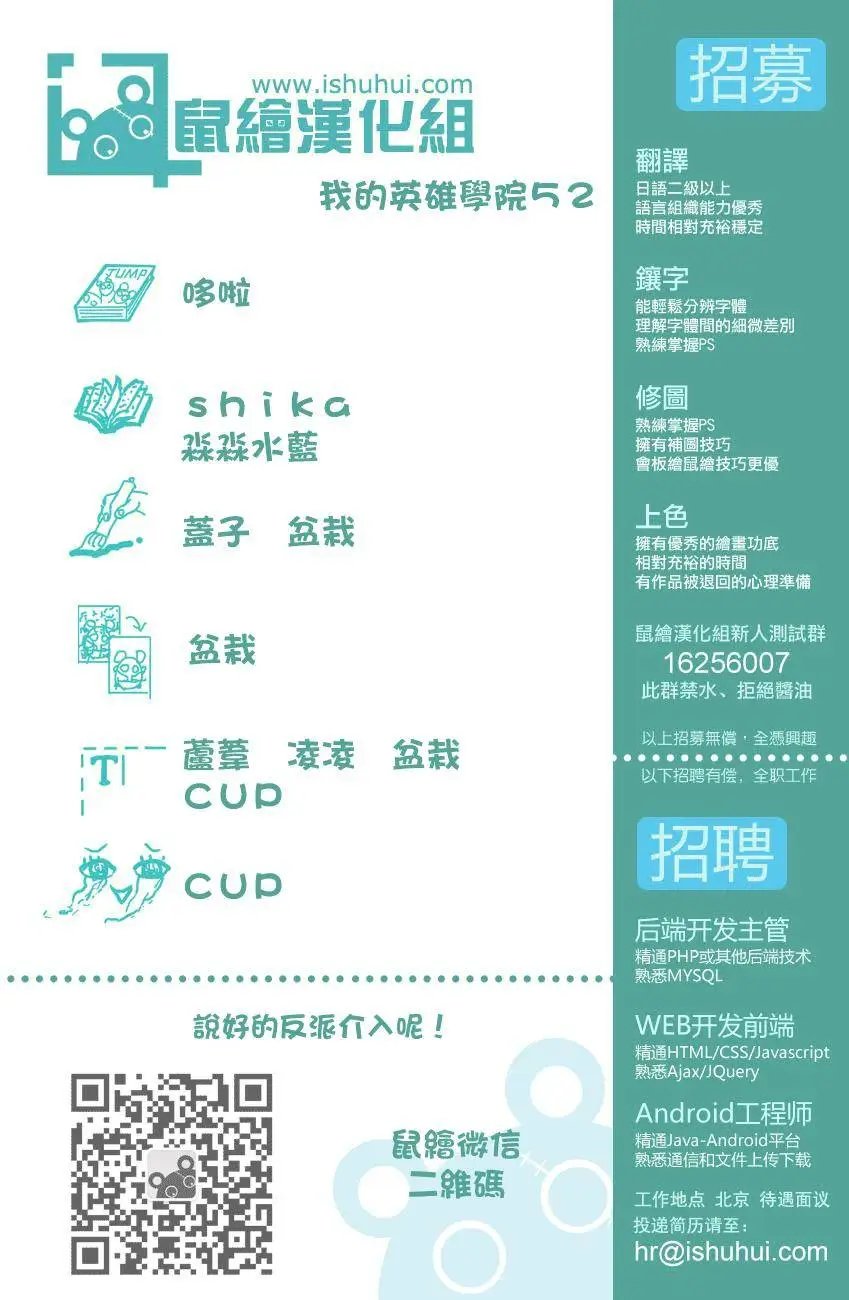 第52回