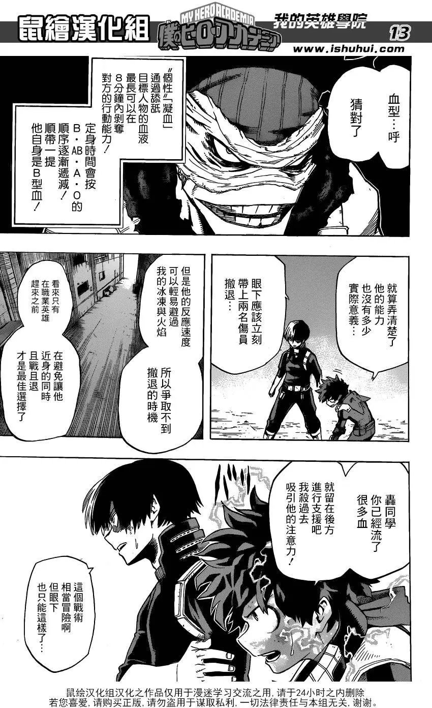第53回