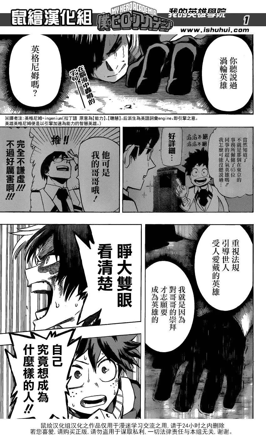 第54回