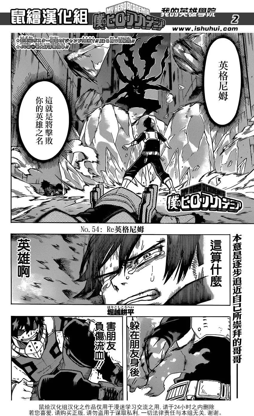 第54回