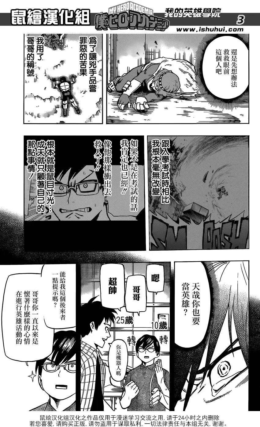 第54回