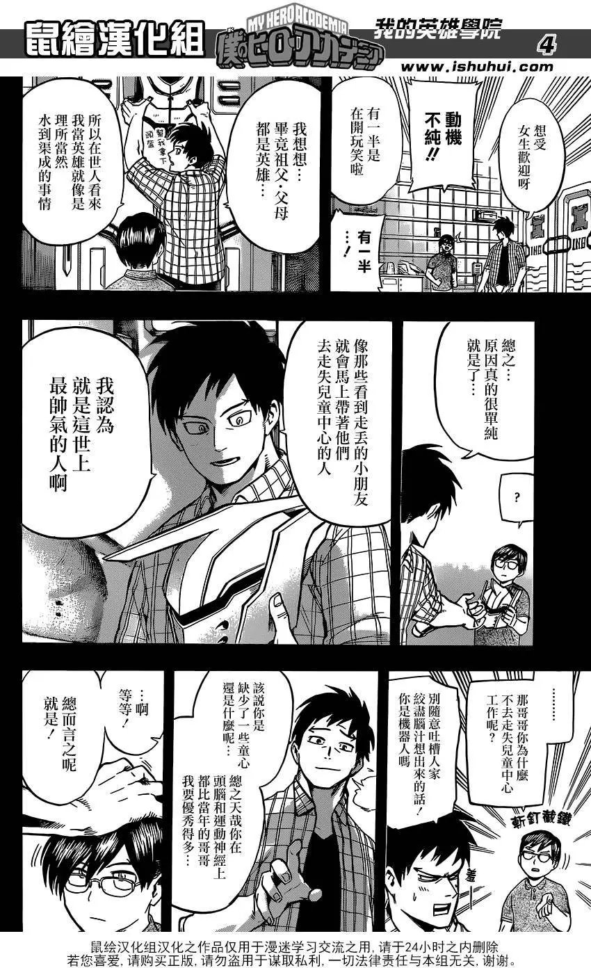 第54回