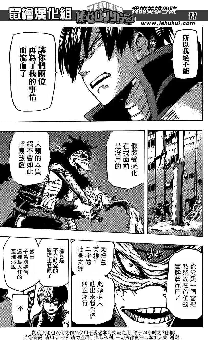 第54回