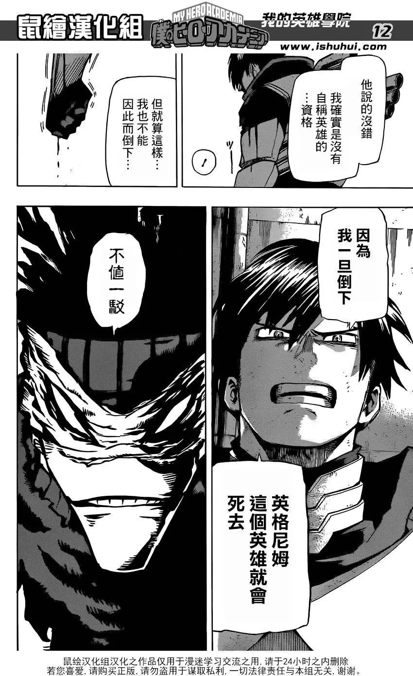 第54回