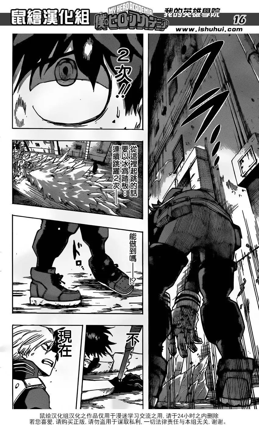 第54回