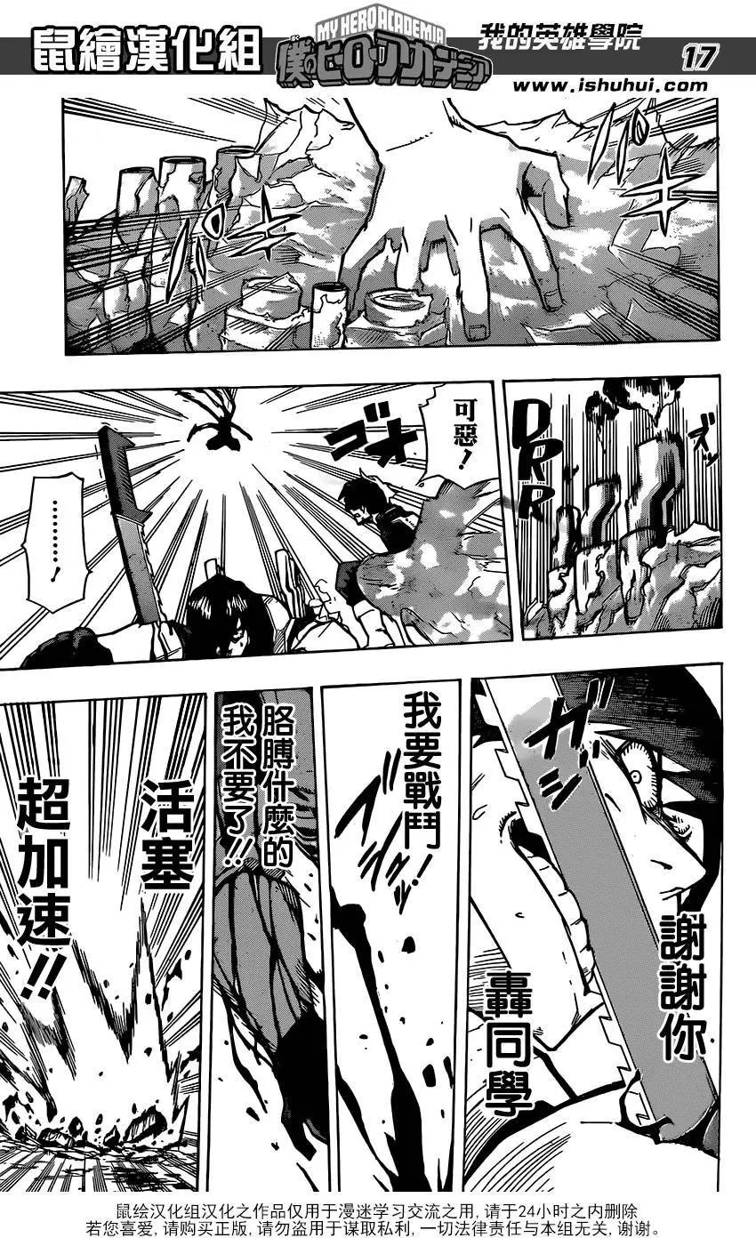 第54回