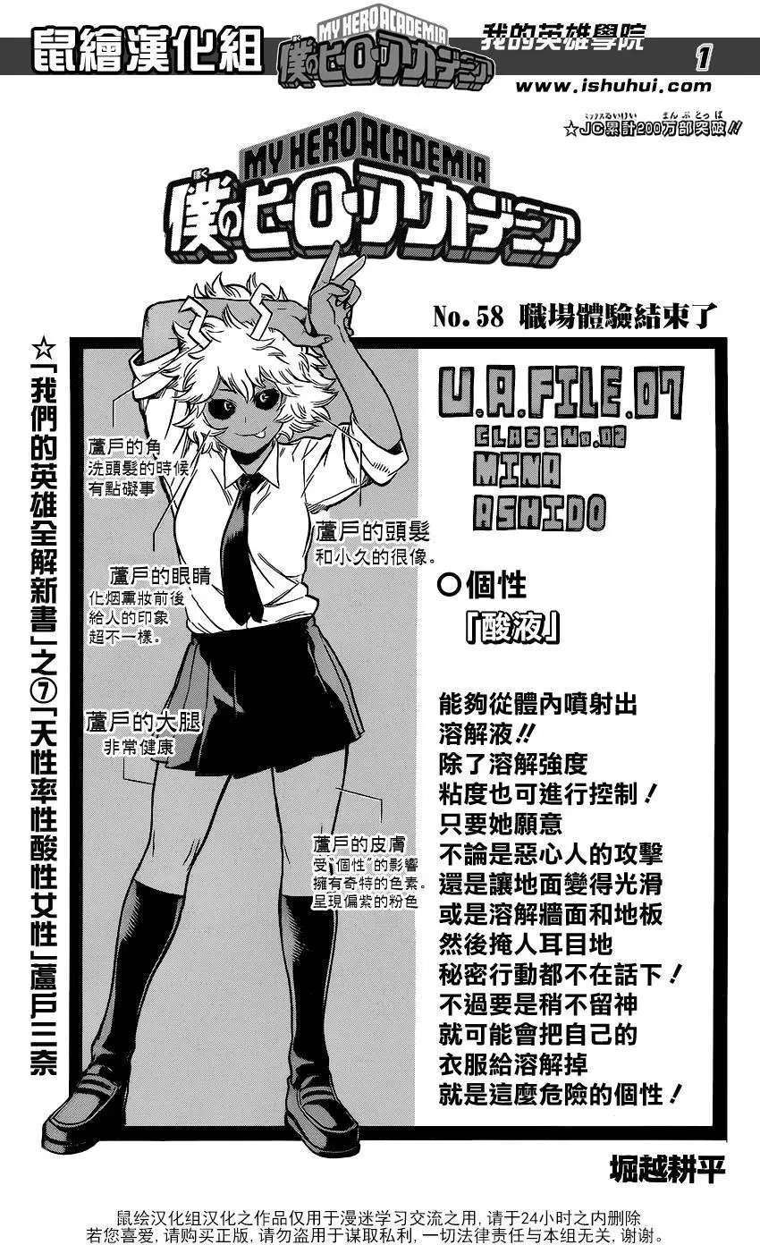 第58回