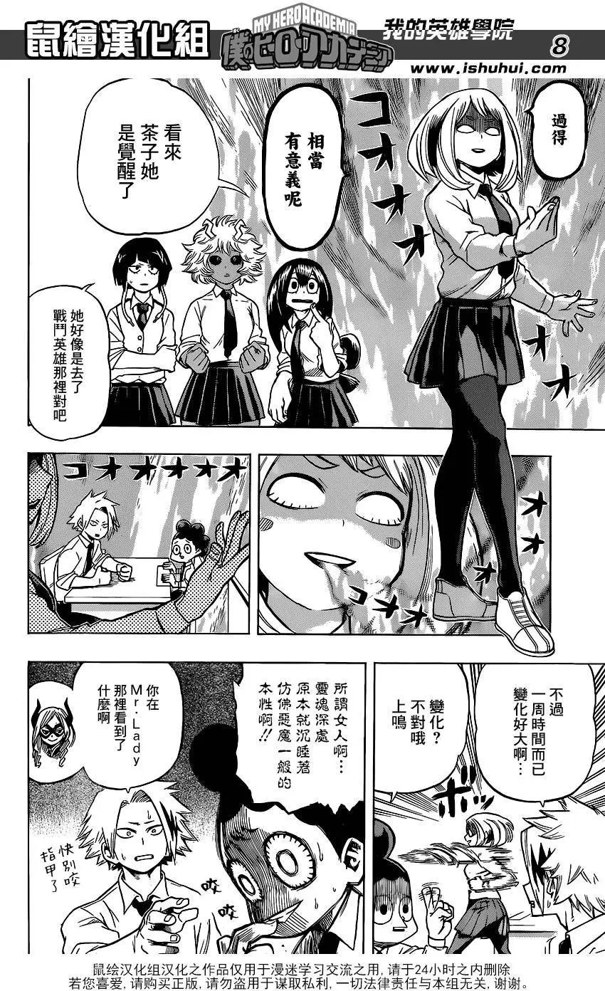 第58回