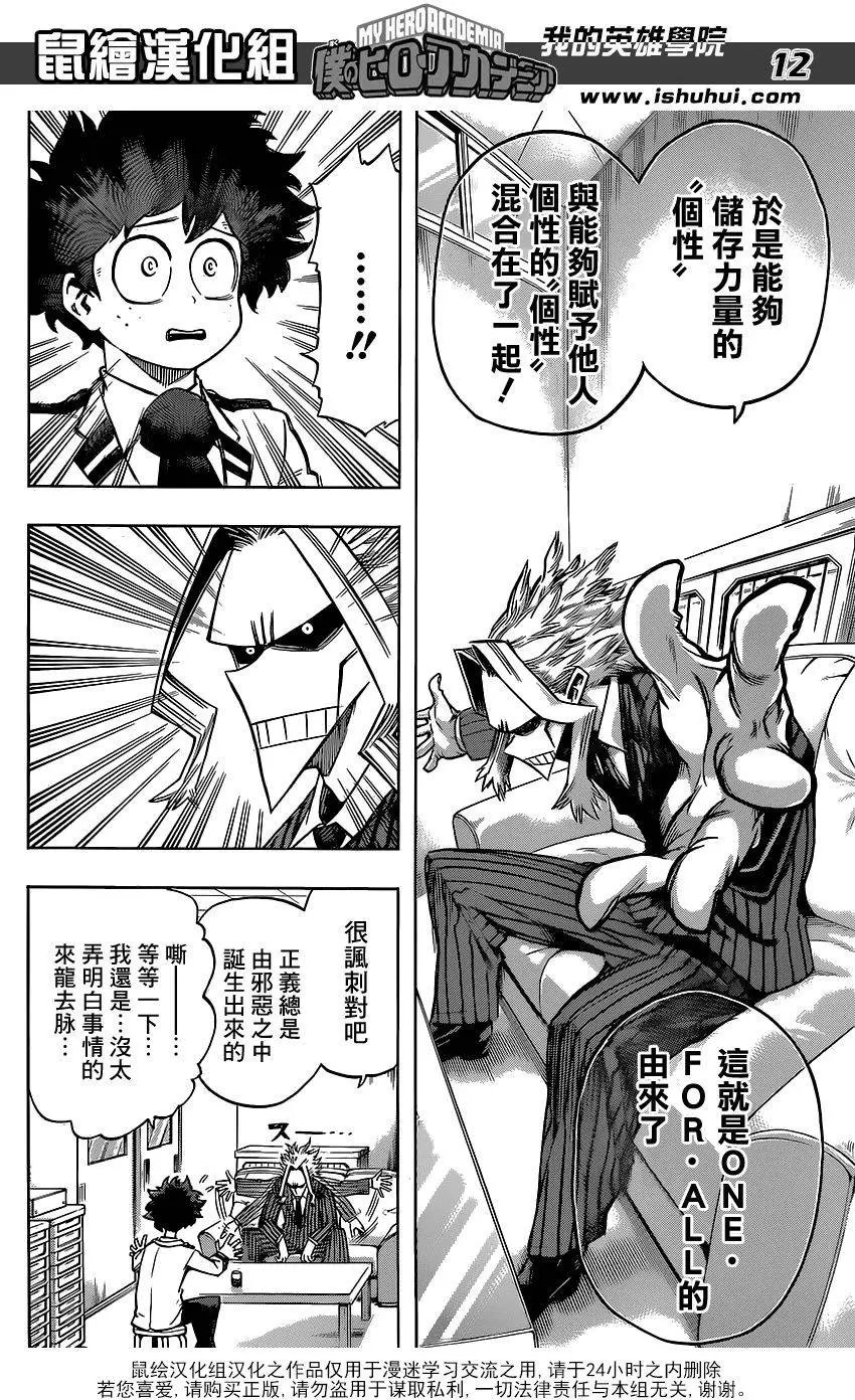 第59回