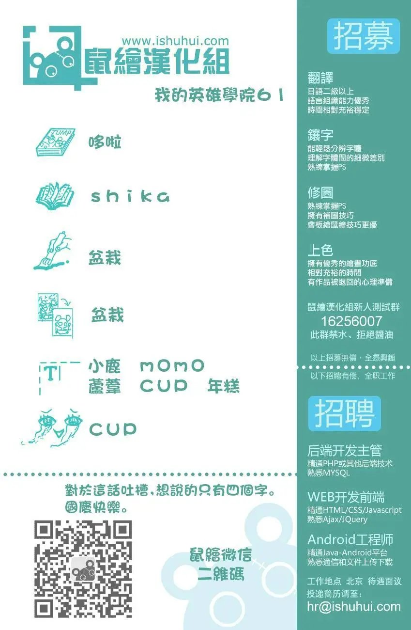 第61回