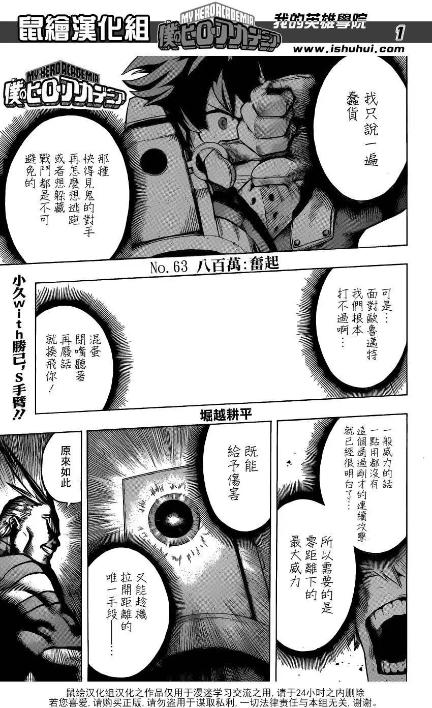 第63回