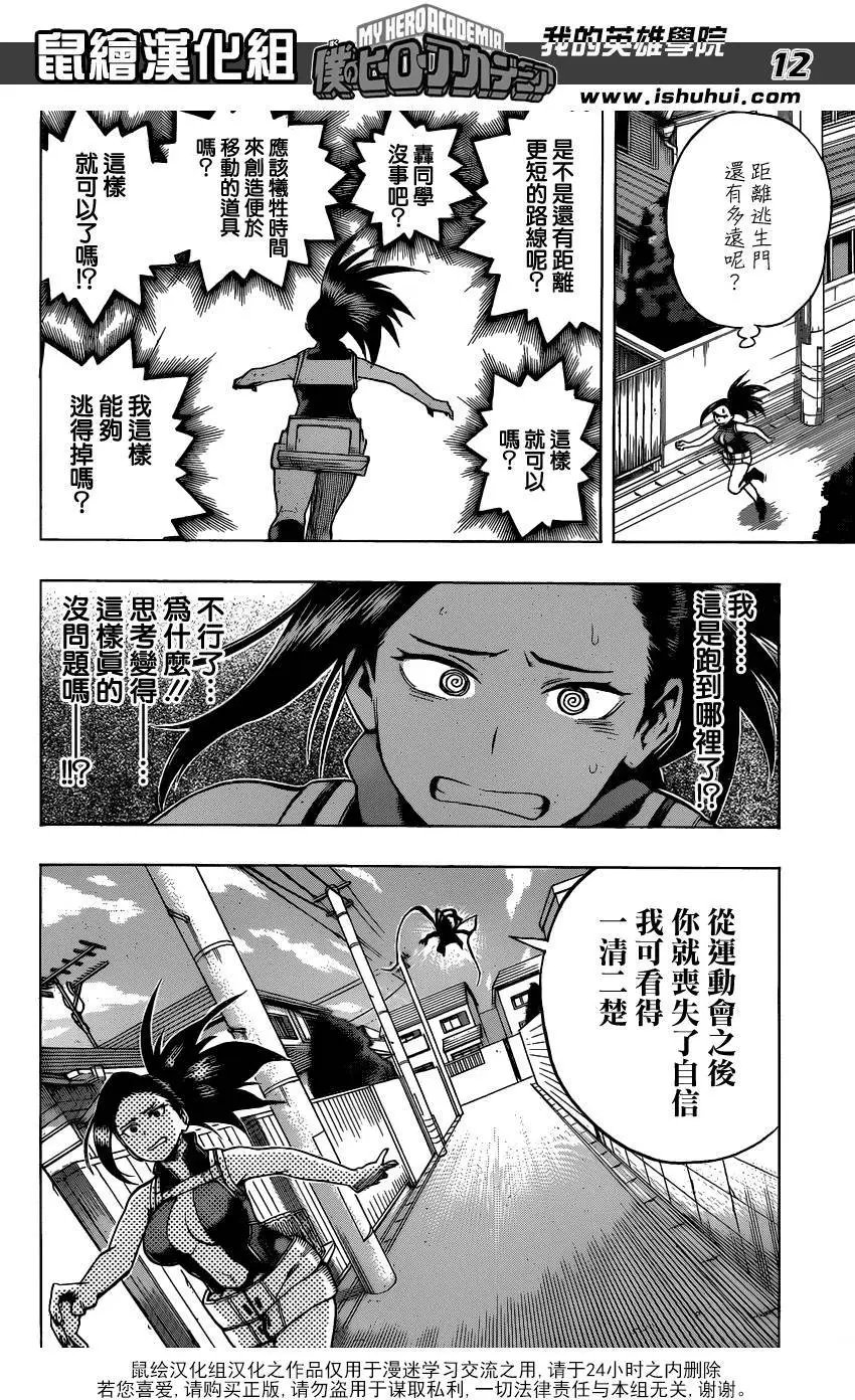 第63回