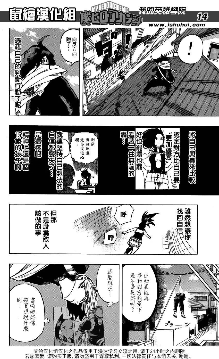 第63回