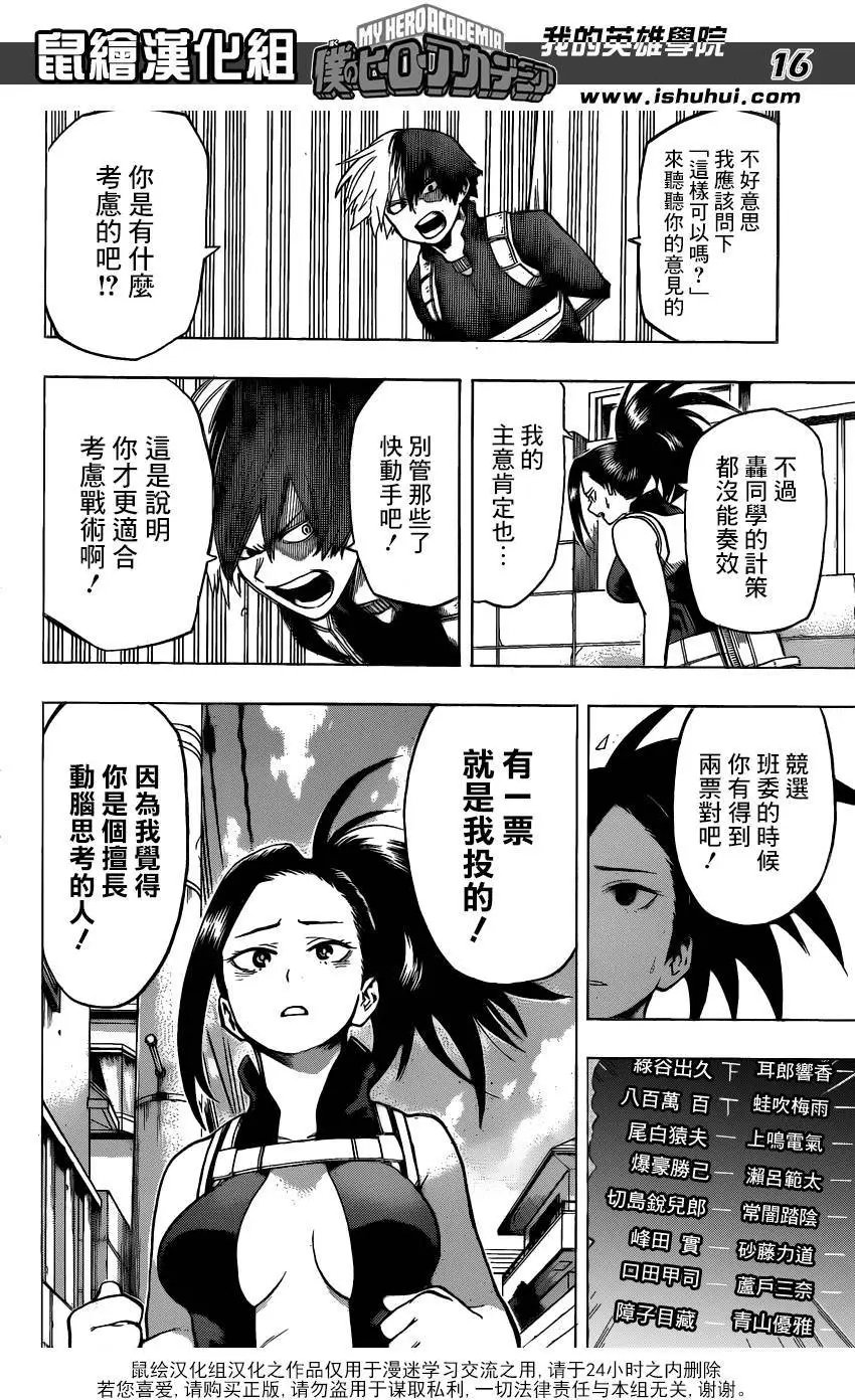 第63回