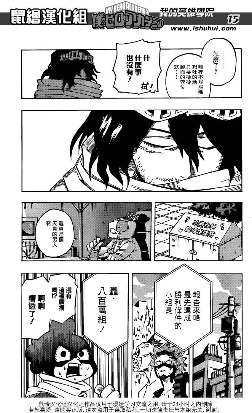 第64回