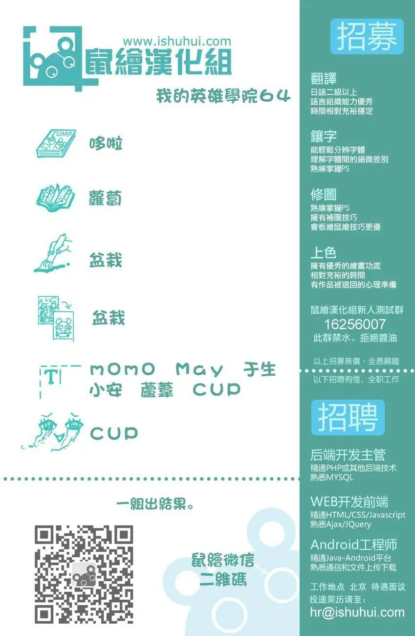 第64回