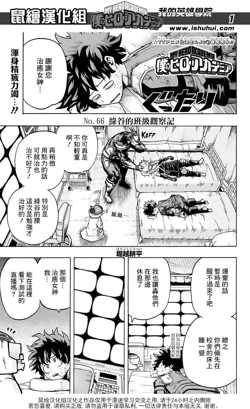 第66回