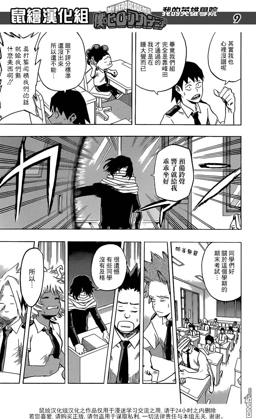 第68回