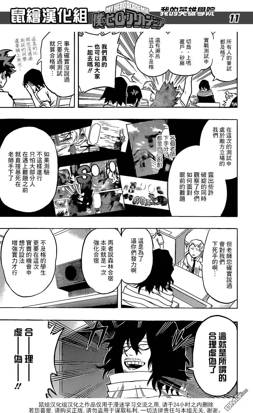 第68回