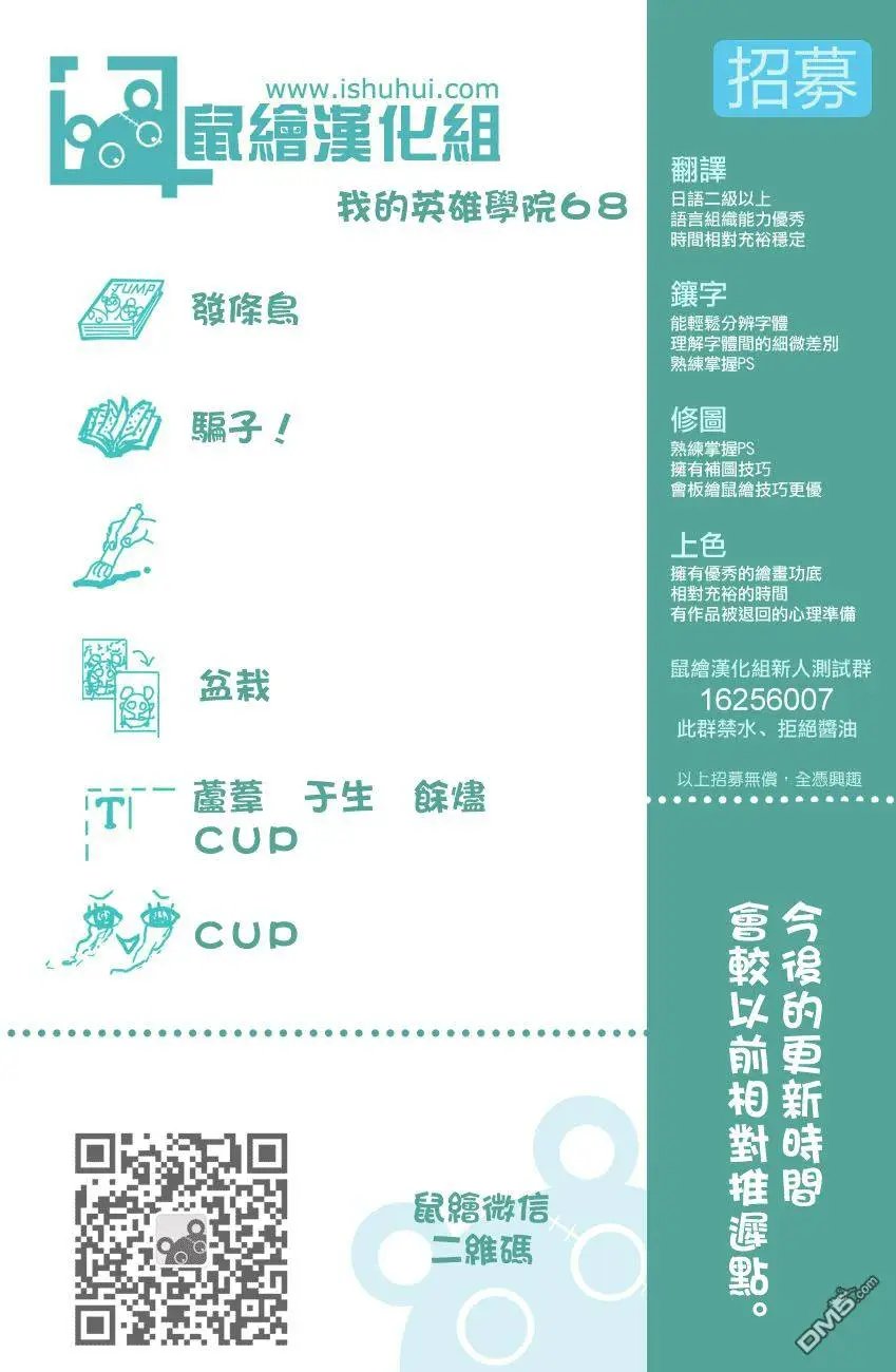 第68回