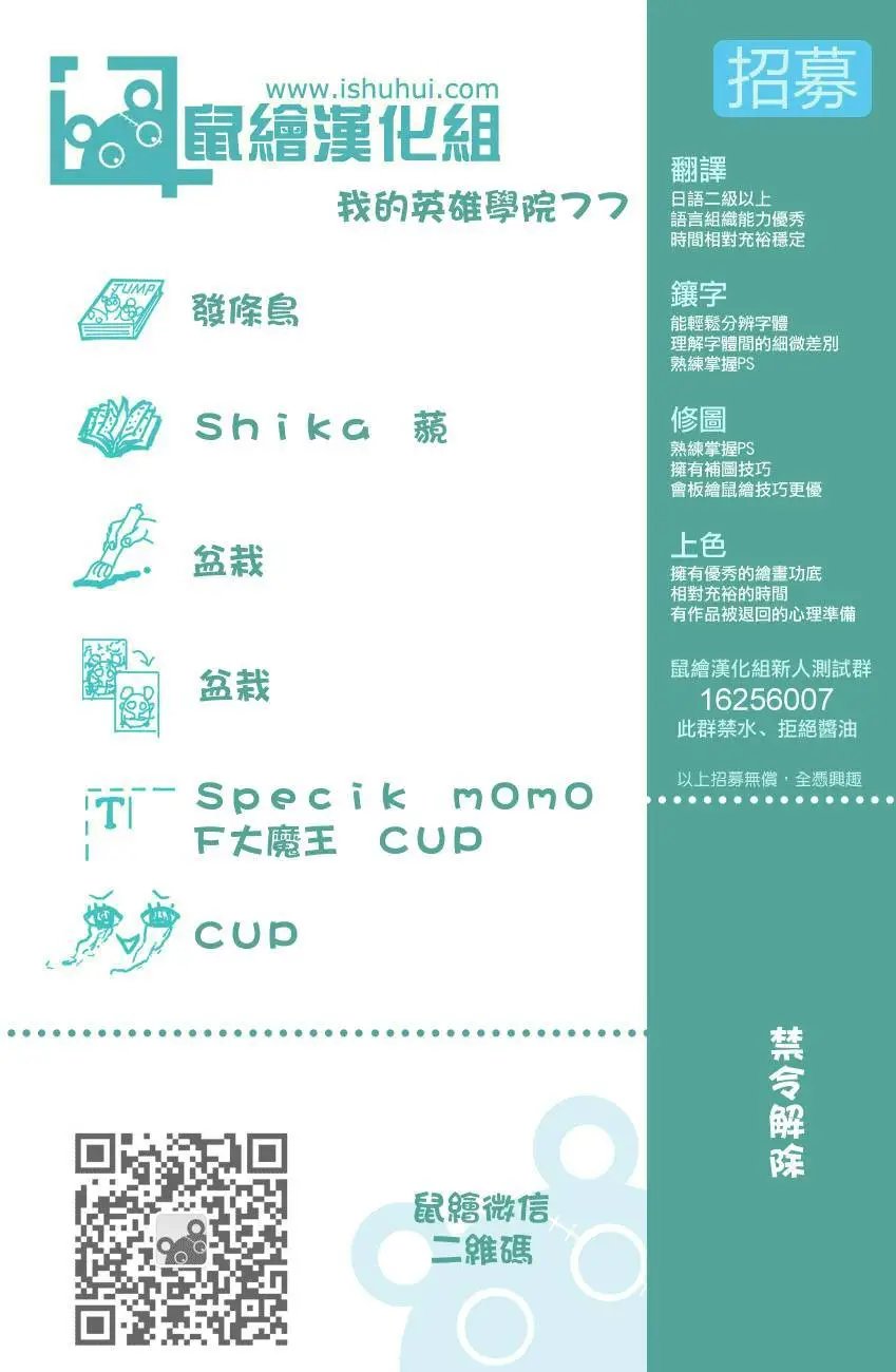 第77回