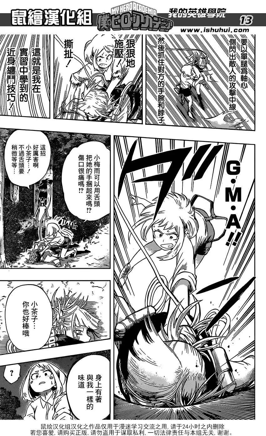 第80回