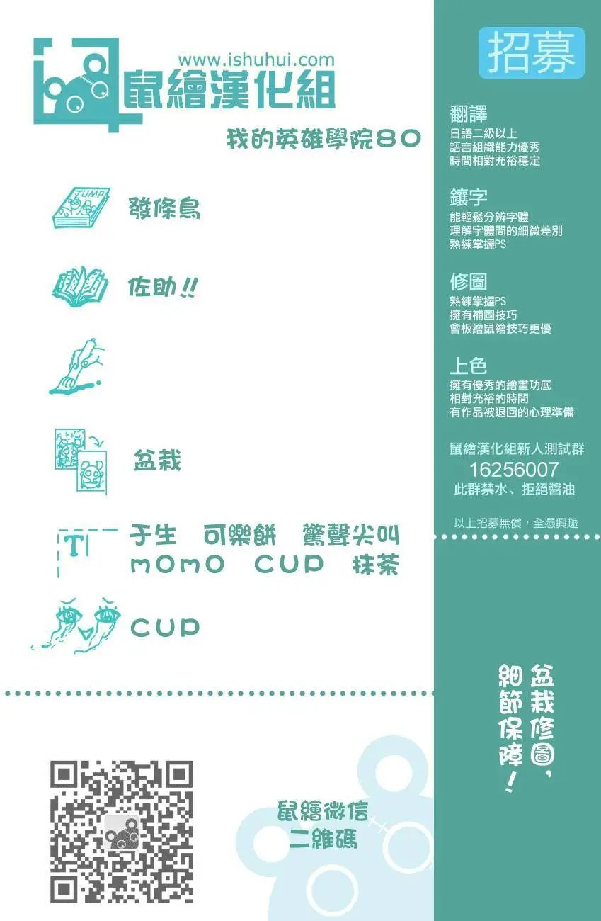 第80回