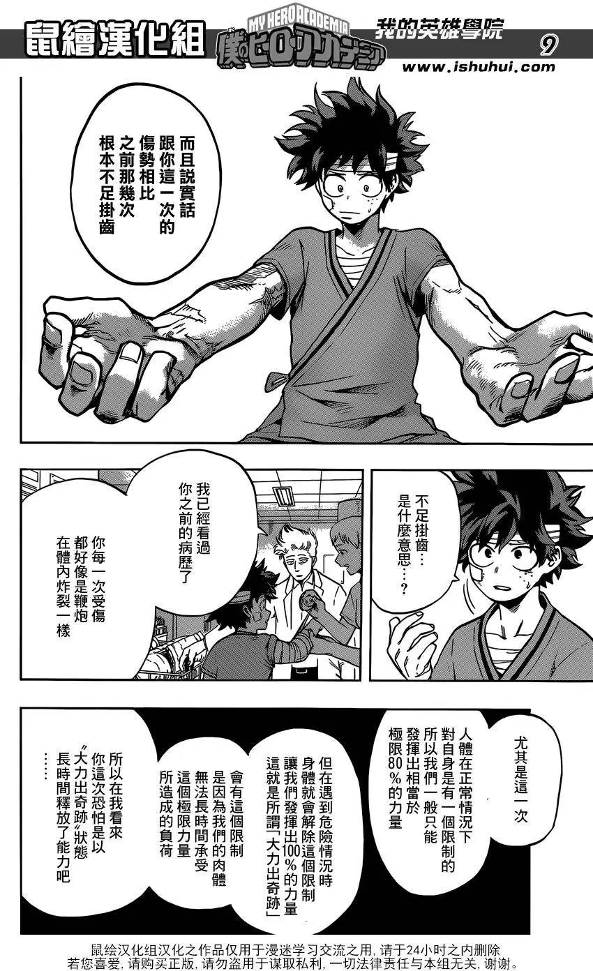 第84回