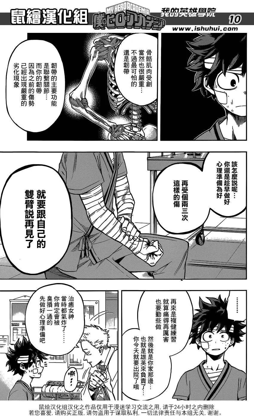 第84回
